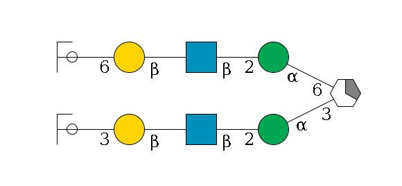 b1D-Man,p/#acleavage_1_5(--3a1D-Man,p--2b1D-GlcNAc,p--?b1D-Gal,p--3a2D-NeuAc,p/#ycleavage)--6a1D-Man,p--2b1D-GlcNAc,p--?b1D-Gal,p--6a2D-NeuAc,p/#ycleavage$MONO,Und,-2H,0,redEnd