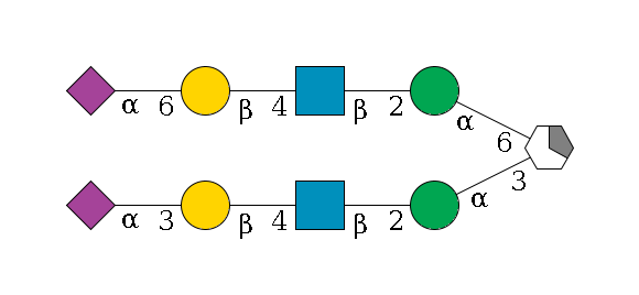 b1D-Man,p/#acleavage_1_5(--3a1D-Man,p--2b1D-GlcNAc,p--4b1D-Gal,p--3a2D-NeuAc,p)--6a1D-Man,p--2b1D-GlcNAc,p--4b1D-Gal,p--6a2D-NeuAc,p$MONO,Und,-2H,0,redEnd