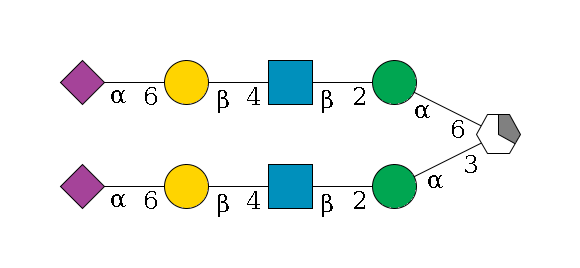 b1D-Man,p/#acleavage_1_5(--3a1D-Man,p--2b1D-GlcNAc,p--4b1D-Gal,p--6a2D-NeuAc,p)--6a1D-Man,p--2b1D-GlcNAc,p--4b1D-Gal,p--6a2D-NeuAc,p$MONO,Und,-H,0,redEnd