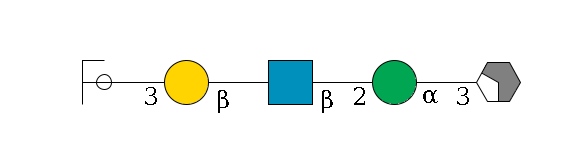 b1D-Man,p/#acleavage_2_4--3a1D-Man,p--2b1D-GlcNAc,p--?b1D-Gal,p--3a2D-NeuAc,p/#ycleavage$MONO,Und,-H,0,redEnd