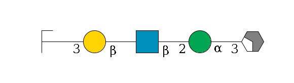 b1D-Man,p/#acleavage_2_4--3a1D-Man,p--2b1D-GlcNAc,p--?b1D-Gal,p--3a2D-NeuAc,p/#zcleavage$MONO,Und,-H,0,redEnd