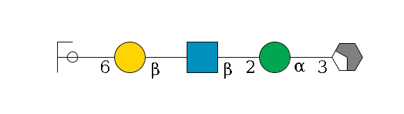 b1D-Man,p/#acleavage_2_4--3a1D-Man,p--2b1D-GlcNAc,p--?b1D-Gal,p--6a2D-NeuAc,p/#ycleavage$MONO,Und,-H,0,redEnd