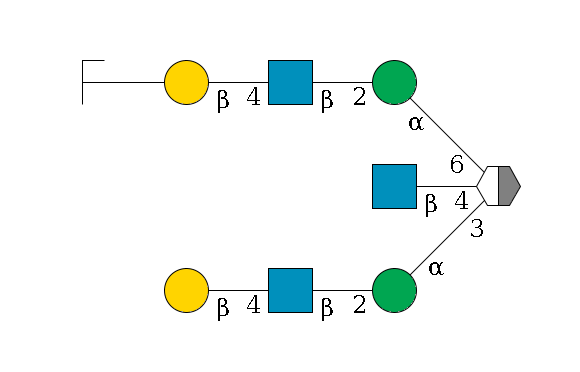 b1D-Man,p/#acleavage_2_5((--3a1D-Man,p--2b1D-GlcNAc,p--4b1D-Gal,p)--4b1D-GlcNAc,p)--6a1D-Man,p--2b1D-GlcNAc,p--4b1D-Gal,p--??2D-NeuAc,p/#zcleavage$MONO,Und,-2H,0,redEnd