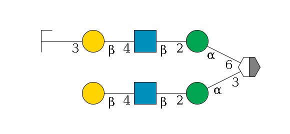 b1D-Man,p/#acleavage_2_5(--3a1D-Man,p--2b1D-GlcNAc,p--4b1D-Gal,p)--6a1D-Man,p--2b1D-GlcNAc,p--4b1D-Gal,p--3a2D-NeuAc,p/#zcleavage$MONO,Und,-2H,0,redEnd