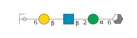 b1D-Man,p/#acleavage_3_5--6a1D-Man,p--2b1D-GlcNAc,p--?b1D-Gal,p--6a2D-NeuAc,p/#ycleavage$MONO,Und,-H,0,redEnd