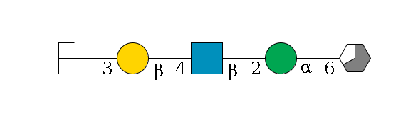 b1D-Man,p/#acleavage_3_5--6a1D-Man,p--2b1D-GlcNAc,p--4b1D-Gal,p--3a2D-NeuAc,p/#zcleavage$MONO,Und,-2H,0,redEnd
