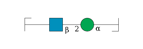 b1D-Man,p/#bcleavage--3a1D-Man,p--2b1D-GlcNAc,p--?b1D-Gal,p/#zcleavage$MONO,Und,-H,0,redEnd