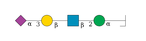 b1D-Man,p/#bcleavage--3a1D-Man,p--2b1D-GlcNAc,p--?b1D-Gal,p--3a2D-NeuAc,p$MONO,Und,-2H,0,redEnd