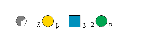 b1D-Man,p/#bcleavage--3a1D-Man,p--2b1D-GlcNAc,p--?b1D-Gal,p--3a2D-NeuAc,p/#xcleavage_0_2$MONO,Und,-H,0,redEnd