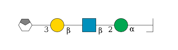 b1D-Man,p/#bcleavage--3a1D-Man,p--2b1D-GlcNAc,p--?b1D-Gal,p--3a2D-NeuAc,p/#xcleavage_0_4$MONO,Und,-H,0,redEnd