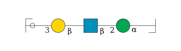 b1D-Man,p/#bcleavage--3a1D-Man,p--2b1D-GlcNAc,p--?b1D-Gal,p--3a2D-NeuAc,p/#ycleavage$MONO,Und,-H,0,redEnd