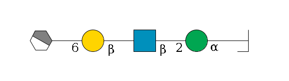 b1D-Man,p/#bcleavage--3a1D-Man,p--2b1D-GlcNAc,p--?b1D-Gal,p--6a2D-NeuAc,p/#xcleavage_1_4$MONO,Und,-2H,0,redEnd