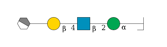 b1D-Man,p/#bcleavage--3a1D-Man,p--2b1D-GlcNAc,p--4b1D-Gal,p--??2D-NeuAc,p/#xcleavage_1_4$MONO,Und,-2H,0,redEnd