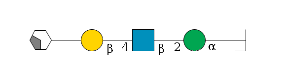 b1D-Man,p/#bcleavage--3a1D-Man,p--2b1D-GlcNAc,p--4b1D-Gal,p--??2D-NeuAc,p/#xcleavage_2_4$MONO,Und,-2H,0,redEnd