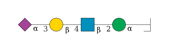 b1D-Man,p/#bcleavage--3a1D-Man,p--2b1D-GlcNAc,p--4b1D-Gal,p--3a2D-NeuAc,p$MONO,Und,-H,0,redEnd