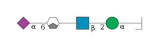 b1D-Man,p/#bcleavage--6a1D-Man,p--2b1D-GlcNAc,p--?b1D-Gal,p/#xcleavage_1_3--6a2D-NeuAc,p$MONO,Und,-H,0,redEnd