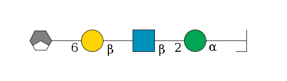 b1D-Man,p/#bcleavage--6a1D-Man,p--2b1D-GlcNAc,p--?b1D-Gal,p--6a2D-NeuAc,p/#xcleavage_1_3$MONO,Und,-2H,0,redEnd