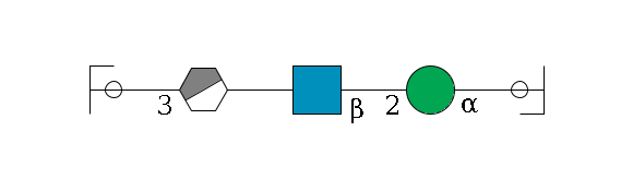 b1D-Man,p/#ccleavage--3a1D-Man,p--2b1D-GlcNAc,p--?b1D-Gal,p/#xcleavage_0_3--3a2D-NeuAc,p/#ycleavage$MONO,Und,-H,0,redEnd