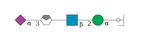 b1D-Man,p/#ccleavage--3a1D-Man,p--2b1D-GlcNAc,p--?b1D-Gal,p/#xcleavage_0_4--3a2D-NeuAc,p$MONO,Und,-H,0,redEnd