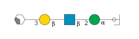 b1D-Man,p/#ccleavage--3a1D-Man,p--2b1D-GlcNAc,p--?b1D-Gal,p--3a2D-NeuAc,p/#xcleavage_2_4$MONO,Und,-2H,0,redEnd