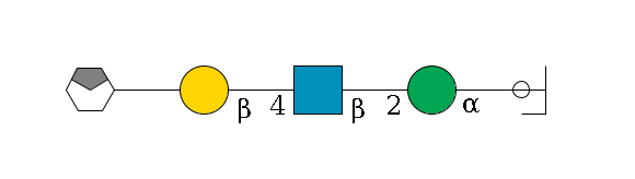 b1D-Man,p/#ccleavage--3a1D-Man,p--2b1D-GlcNAc,p--4b1D-Gal,p--??2D-NeuAc,p/#xcleavage_0_4$MONO,Und,-2H,0,redEnd