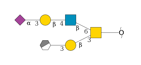 redEnd--??1D-GalNAc(--3b1D-Gal,p--3a2D-NeuAc,p/#xcleavage_0_3)--6b1D-GlcNAc,p--4b1D-Gal,p--3a2D-NeuAc,p$MONO,Und,-2H,0,redEnd
