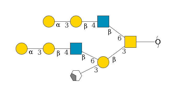 redEnd--??1D-GalNAc,p(--3b1D-Gal,p(--3b1D-GlcNAc,p/#xcleavage_2_4)--6b1D-GlcNAc,p--4b1D-Gal,p--3a1D-Gal,p)--6b1D-GlcNAc,p--4b1D-Gal,p--3a1D-Gal,p$MONO,Und,-2H,0,redEnd
