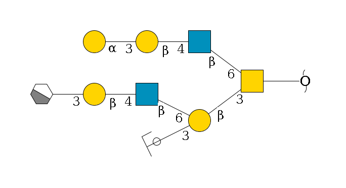 redEnd--??1D-GalNAc,p(--3b1D-Gal,p(--3b1D-GlcNAc,p/#ycleavage)--6b1D-GlcNAc,p--4b1D-Gal,p--3a1D-Gal,p/#xcleavage_1_4)--6b1D-GlcNAc,p--4b1D-Gal,p--3a1D-Gal,p$MONO,Und,-2H,0,redEnd