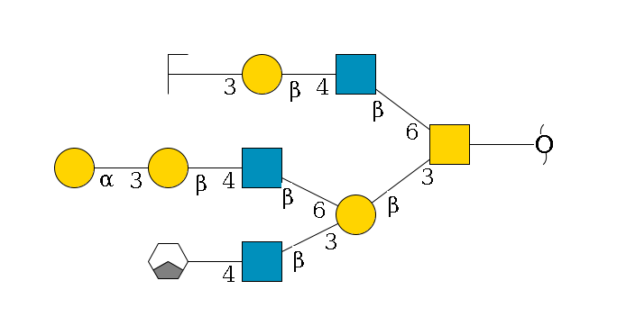 redEnd--??1D-GalNAc,p(--3b1D-Gal,p(--3b1D-GlcNAc,p--4b1D-Gal,p/#xcleavage_1_3)--6b1D-GlcNAc,p--4b1D-Gal,p--3a1D-Gal,p)--6b1D-GlcNAc,p--4b1D-Gal,p--3a1D-Gal,p/#zcleavage$MONO,Und,-2H,0,redEnd