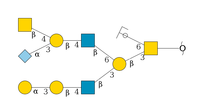 redEnd--??1D-GalNAc,p(--3b1D-Gal,p(--3b1D-GlcNAc,p--4b1D-Gal,p--3a1D-Gal,p)--6b1D-GlcNAc,p--4b1D-Gal,p(--3a2D-NeuGc,p)--4b1D-GalNAc,p)--6b1D-GlcNAc,p/#ycleavage$MONO,Und,-2H,0,redEnd