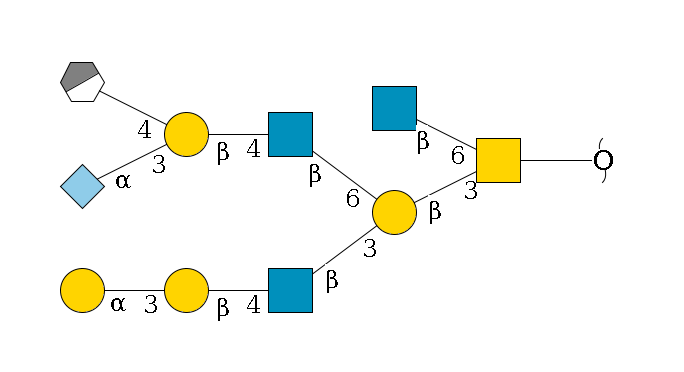 redEnd--??1D-GalNAc,p(--3b1D-Gal,p(--3b1D-GlcNAc,p--4b1D-Gal,p--3a1D-Gal,p)--6b1D-GlcNAc,p--4b1D-Gal,p(--3a2D-NeuGc,p)--4b1D-GalNAc,p/#xcleavage_0_3)--6b1D-GlcNAc,p$MONO,Und,-2H,0,redEnd