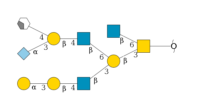 redEnd--??1D-GalNAc,p(--3b1D-Gal,p(--3b1D-GlcNAc,p--4b1D-Gal,p--3a1D-Gal,p)--6b1D-GlcNAc,p--4b1D-Gal,p(--3a2D-NeuGc,p)--4b1D-GalNAc,p/#xcleavage_2_4)--6b1D-GlcNAc,p$MONO,Und,-2H,0,redEnd