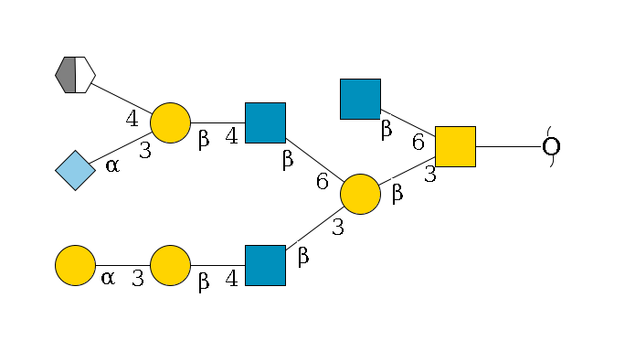 redEnd--??1D-GalNAc,p(--3b1D-Gal,p(--3b1D-GlcNAc,p--4b1D-Gal,p--3a1D-Gal,p)--6b1D-GlcNAc,p--4b1D-Gal,p(--3a2D-NeuGc,p)--4b1D-GalNAc,p/#xcleavage_2_5)--6b1D-GlcNAc,p$MONO,Und,-2H,0,redEnd