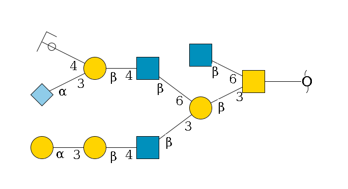 redEnd--??1D-GalNAc,p(--3b1D-Gal,p(--3b1D-GlcNAc,p--4b1D-Gal,p--3a1D-Gal,p)--6b1D-GlcNAc,p--4b1D-Gal,p(--3a2D-NeuGc,p)--4b1D-GalNAc,p/#ycleavage)--6b1D-GlcNAc,p$MONO,Und,-2H,0,redEnd