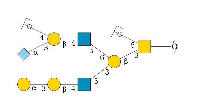 redEnd--??1D-GalNAc,p(--3b1D-Gal,p(--3b1D-GlcNAc,p--4b1D-Gal,p--3a1D-Gal,p)--6b1D-GlcNAc,p--4b1D-Gal,p(--3a2D-NeuGc,p)--4b1D-GalNAc,p/#ycleavage)--6b1D-GlcNAc,p/#ycleavage$MONO,Und,-2H,0,redEnd