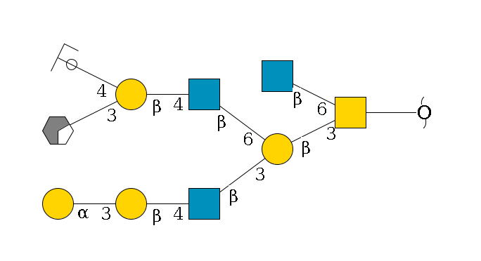 redEnd--??1D-GalNAc,p(--3b1D-Gal,p(--3b1D-GlcNAc,p--4b1D-Gal,p--3a1D-Gal,p)--6b1D-GlcNAc,p--4b1D-Gal,p(--3a2D-NeuGc,p/#xcleavage_0_2)--4b1D-GalNAc,p/#ycleavage)--6b1D-GlcNAc,p$MONO,Und,-2H,0,redEnd