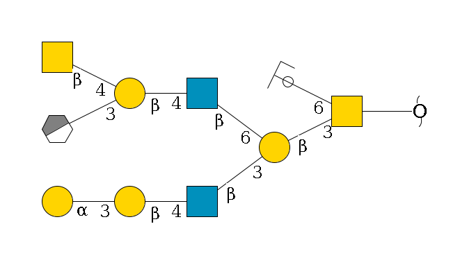redEnd--??1D-GalNAc,p(--3b1D-Gal,p(--3b1D-GlcNAc,p--4b1D-Gal,p--3a1D-Gal,p)--6b1D-GlcNAc,p--4b1D-Gal,p(--3a2D-NeuGc,p/#xcleavage_0_3)--4b1D-GalNAc,p)--6b1D-GlcNAc,p/#ycleavage$MONO,Und,-H,0,redEnd