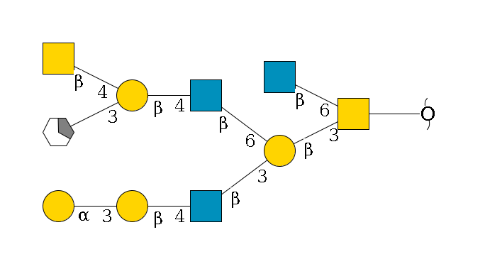 redEnd--??1D-GalNAc,p(--3b1D-Gal,p(--3b1D-GlcNAc,p--4b1D-Gal,p--3a1D-Gal,p)--6b1D-GlcNAc,p--4b1D-Gal,p(--3a2D-NeuGc,p/#xcleavage_1_5)--4b1D-GalNAc,p)--6b1D-GlcNAc,p$MONO,Und,-2H,0,redEnd