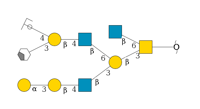 redEnd--??1D-GalNAc,p(--3b1D-Gal,p(--3b1D-GlcNAc,p--4b1D-Gal,p--3a1D-Gal,p)--6b1D-GlcNAc,p--4b1D-Gal,p(--3a2D-NeuGc,p/#xcleavage_2_4)--4b1D-GalNAc,p/#ycleavage)--6b1D-GlcNAc,p$MONO,Und,-2H,0,redEnd