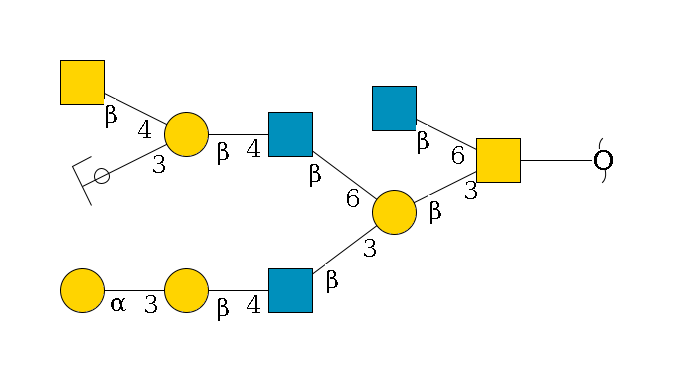 redEnd--??1D-GalNAc,p(--3b1D-Gal,p(--3b1D-GlcNAc,p--4b1D-Gal,p--3a1D-Gal,p)--6b1D-GlcNAc,p--4b1D-Gal,p(--3a2D-NeuGc,p/#ycleavage)--4b1D-GalNAc,p)--6b1D-GlcNAc,p$MONO,Und,-2H,0,redEnd
