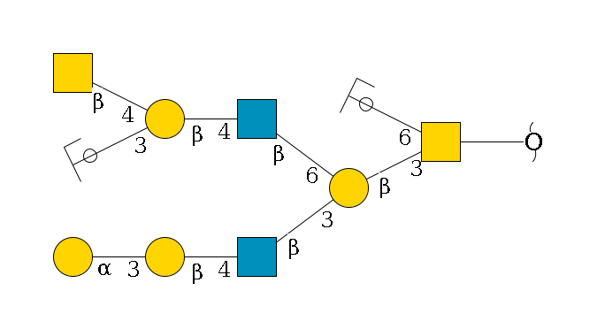 redEnd--??1D-GalNAc,p(--3b1D-Gal,p(--3b1D-GlcNAc,p--4b1D-Gal,p--3a1D-Gal,p)--6b1D-GlcNAc,p--4b1D-Gal,p(--3a2D-NeuGc,p/#ycleavage)--4b1D-GalNAc,p)--6b1D-GlcNAc,p/#ycleavage$MONO,Und,-H,0,redEnd