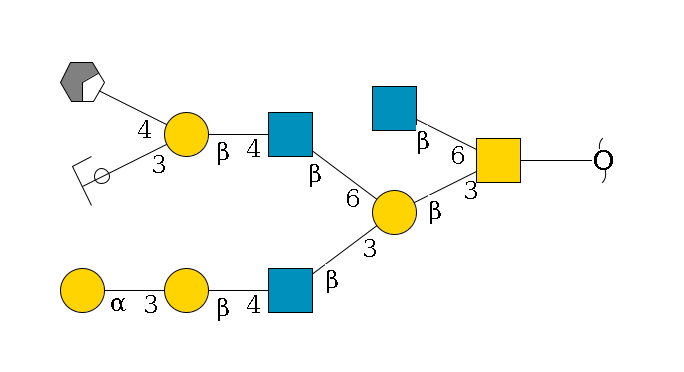 redEnd--??1D-GalNAc,p(--3b1D-Gal,p(--3b1D-GlcNAc,p--4b1D-Gal,p--3a1D-Gal,p)--6b1D-GlcNAc,p--4b1D-Gal,p(--3a2D-NeuGc,p/#ycleavage)--4b1D-GalNAc,p/#xcleavage_0_2)--6b1D-GlcNAc,p$MONO,Und,-H,0,redEnd
