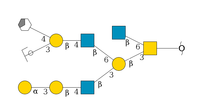 redEnd--??1D-GalNAc,p(--3b1D-Gal,p(--3b1D-GlcNAc,p--4b1D-Gal,p--3a1D-Gal,p)--6b1D-GlcNAc,p--4b1D-Gal,p(--3a2D-NeuGc,p/#ycleavage)--4b1D-GalNAc,p/#xcleavage_3_5)--6b1D-GlcNAc,p$MONO,Und,-2H,0,redEnd