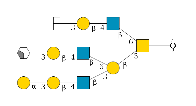 redEnd--??1D-GalNAc,p(--3b1D-Gal,p(--3b1D-GlcNAc,p--4b1D-Gal,p--3a1D-Gal,p)--6b1D-GlcNAc,p--4b1D-Gal,p--3a1D-Gal,p/#xcleavage_2_4)--6b1D-GlcNAc,p--4b1D-Gal,p--3a1D-Gal,p/#zcleavage$MONO,Und,-2H,0,redEnd