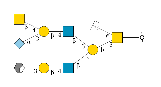 redEnd--??1D-GalNAc,p(--3b1D-Gal,p(--3b1D-GlcNAc,p--4b1D-Gal,p--3a1D-Gal,p/#xcleavage_0_2)--6b1D-GlcNAc,p--4b1D-Gal,p(--3a2D-NeuGc,p)--4b1D-GalNAc,p)--6b1D-GlcNAc,p/#ycleavage$MONO,Und,-2H,0,redEnd