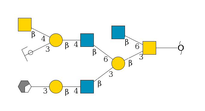 redEnd--??1D-GalNAc,p(--3b1D-Gal,p(--3b1D-GlcNAc,p--4b1D-Gal,p--3a1D-Gal,p/#xcleavage_0_2)--6b1D-GlcNAc,p--4b1D-Gal,p(--3a2D-NeuGc,p/#ycleavage)--4b1D-GalNAc,p)--6b1D-GlcNAc,p$MONO,Und,-H,0,redEnd
