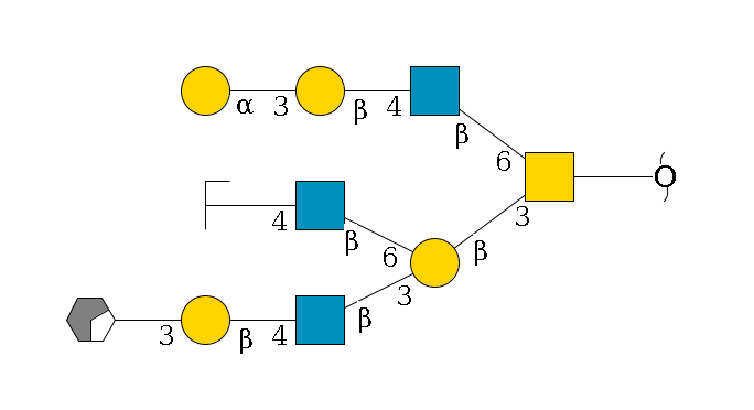 redEnd--??1D-GalNAc,p(--3b1D-Gal,p(--3b1D-GlcNAc,p--4b1D-Gal,p--3a1D-Gal,p/#xcleavage_0_2)--6b1D-GlcNAc,p--4b1D-Gal,p/#zcleavage)--6b1D-GlcNAc,p--4b1D-Gal,p--3a1D-Gal,p$MONO,Und,-2H,0,redEnd