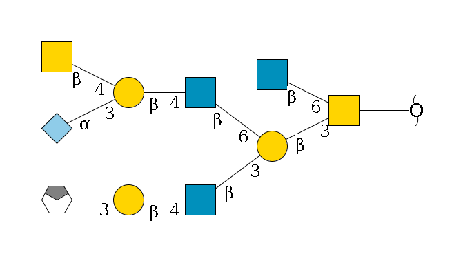 redEnd--??1D-GalNAc,p(--3b1D-Gal,p(--3b1D-GlcNAc,p--4b1D-Gal,p--3a1D-Gal,p/#xcleavage_0_4)--6b1D-GlcNAc,p--4b1D-Gal,p(--3a2D-NeuGc,p)--4b1D-GalNAc,p)--6b1D-GlcNAc,p$MONO,Und,-2H,0,redEnd