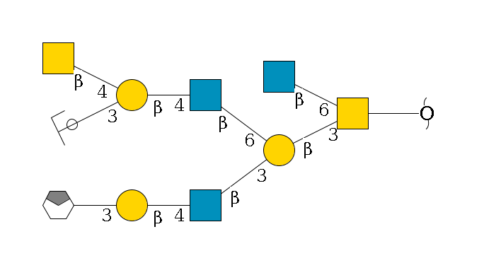 redEnd--??1D-GalNAc,p(--3b1D-Gal,p(--3b1D-GlcNAc,p--4b1D-Gal,p--3a1D-Gal,p/#xcleavage_0_4)--6b1D-GlcNAc,p--4b1D-Gal,p(--3a2D-NeuGc,p/#ycleavage)--4b1D-GalNAc,p)--6b1D-GlcNAc,p$MONO,Und,-2H,0,redEnd