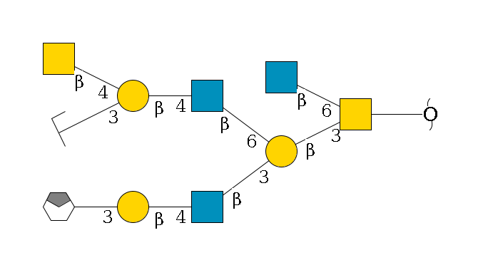 redEnd--??1D-GalNAc,p(--3b1D-Gal,p(--3b1D-GlcNAc,p--4b1D-Gal,p--3a1D-Gal,p/#xcleavage_0_4)--6b1D-GlcNAc,p--4b1D-Gal,p(--3a2D-NeuGc,p/#zcleavage)--4b1D-GalNAc,p)--6b1D-GlcNAc,p$MONO,Und,-H,0,redEnd